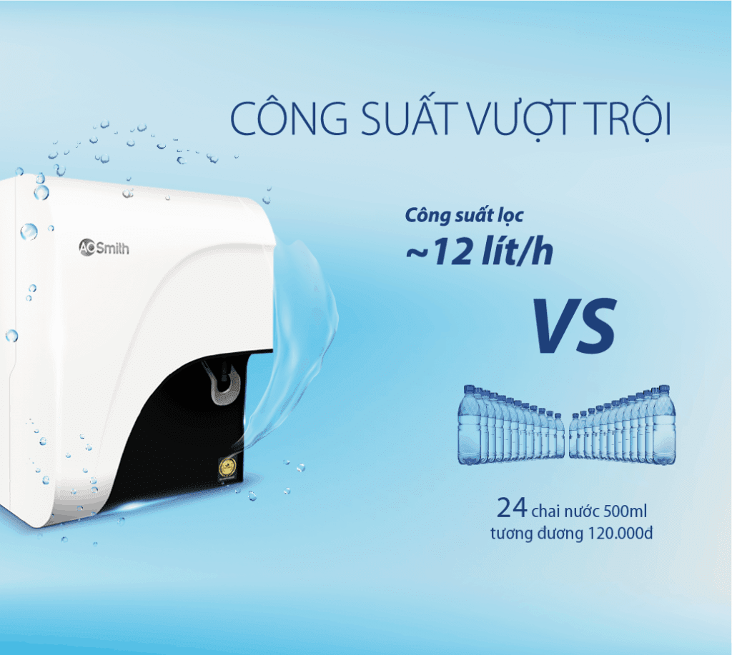 A.O.Smith Ngọc Thạch