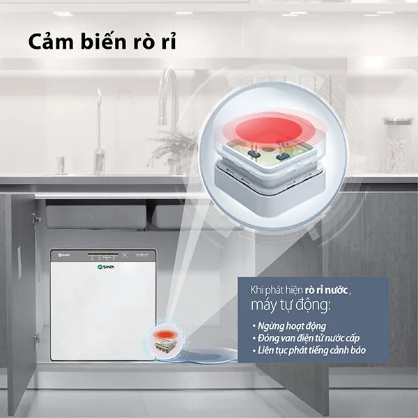 Cảnh báo rò rỉ nước